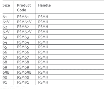 Chisel Blades Available Sizes